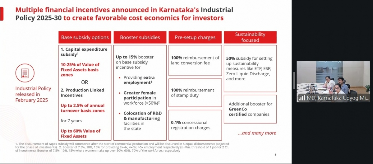 Các chính sách ưu đãi của bang Karnataka dành cho nhà đầu tư nước ngoài được trình bày tại Hội thảo (Ảnh Thương vụ Việt Nam tại Ấn Độ)