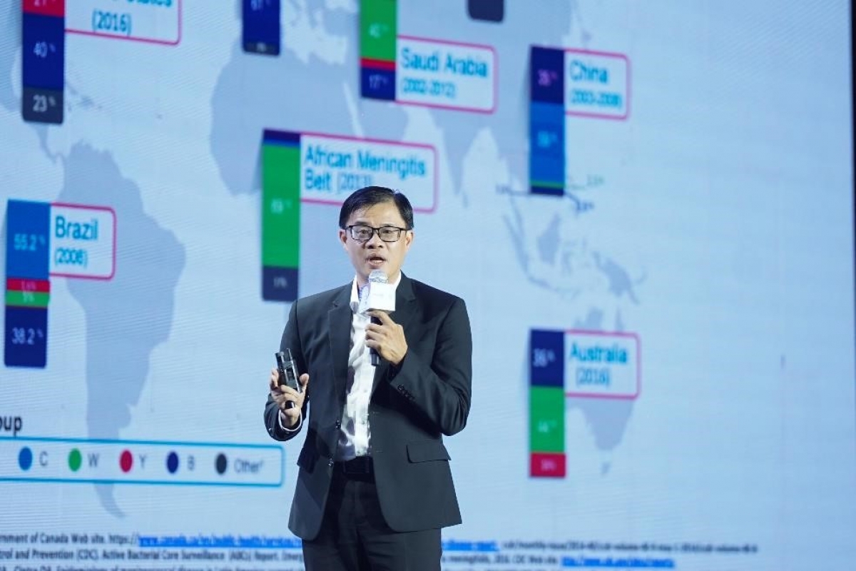 TS.BS. Nguyễn An Nghĩa (Bệnh viện Nhi đồng 1 TP.HCM)