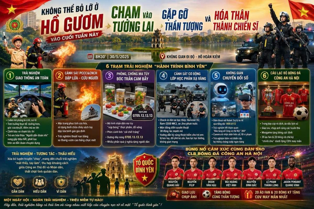  Cuộc thi sáng tạo video clip “Tổ quốc bình yên”