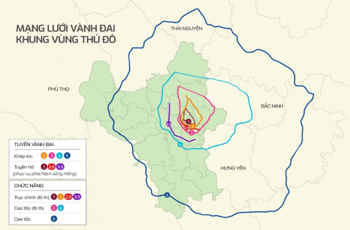 Hệ thống vành đai Hà Nội. Đồ họa: Tiến Thành