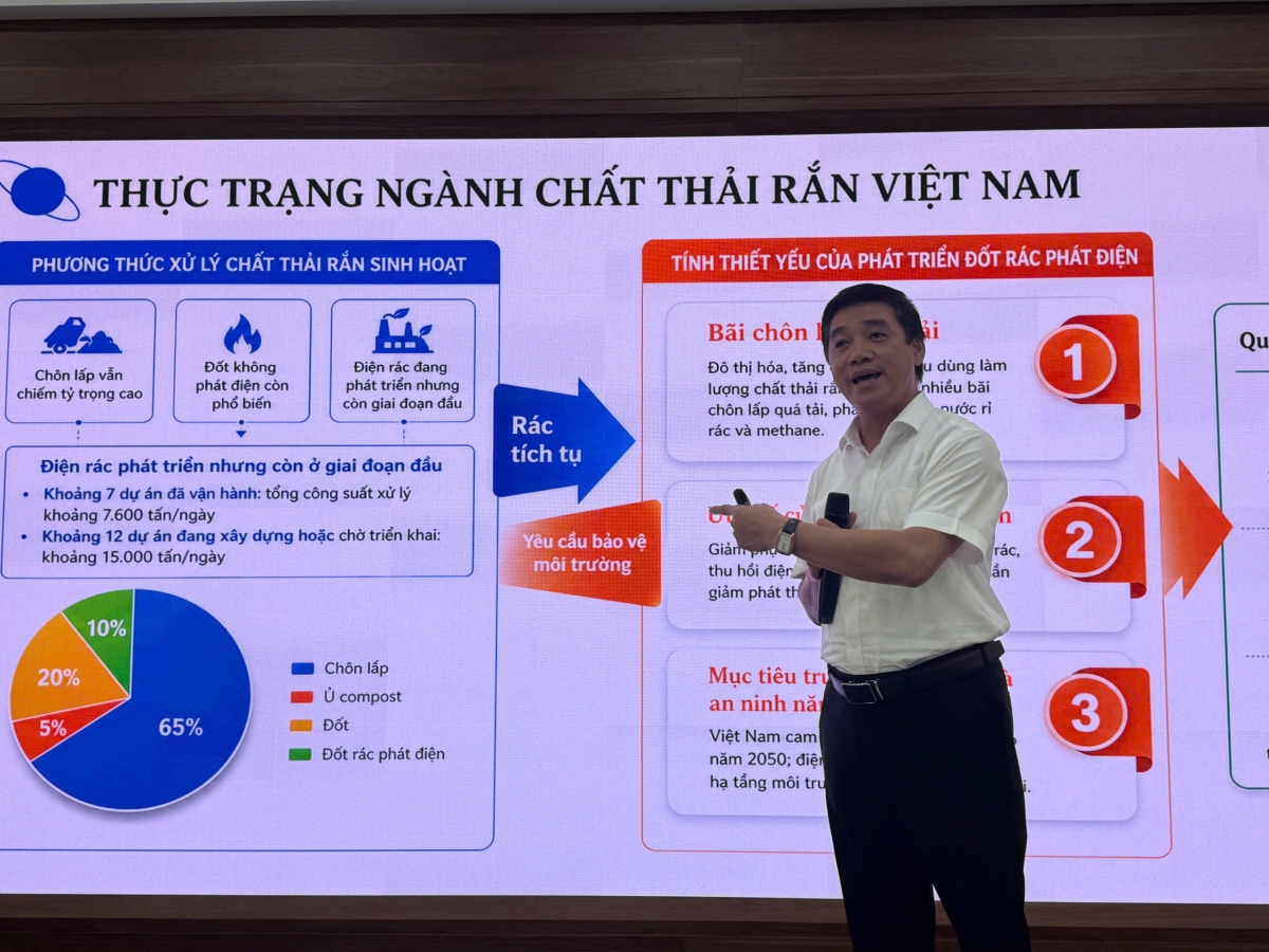 Ông Trịnh Xuân Đức, Viện trưởng Viện Khoa học kỹ thuật Hạ tầng và Môi trường thể hiện tham luận tại toạ đàm