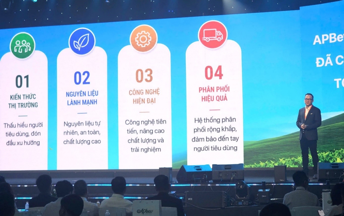 Các trụ cột phát triển của thương hiệu APBev (Ảnh: T.D).