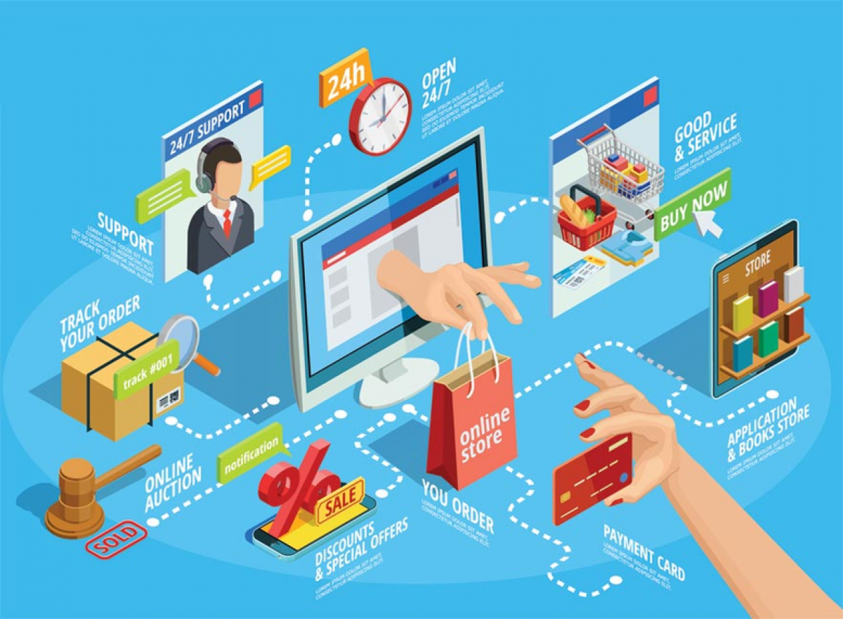 Từ ngày 1/7, Luật Thương mại điện tử 2025 chính thức có hiệu lực, siết chặt hoạt động bán hàng trực tuyến và livestream, góp phần bảo vệ người tiêu dùng, nâng cao trách nhiệm của người bán. (ảnh minh họa)