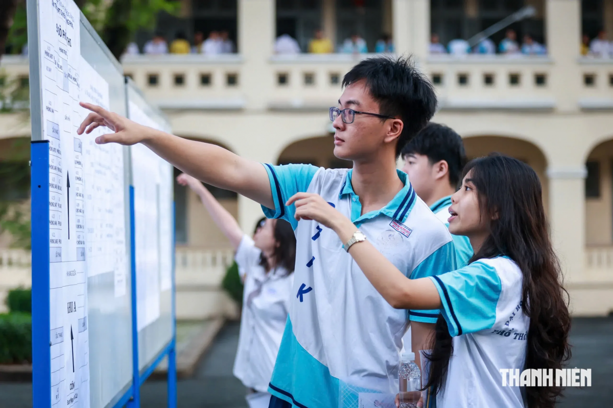 Thí sinh dự thi tốt nghiệp THPT năm nay