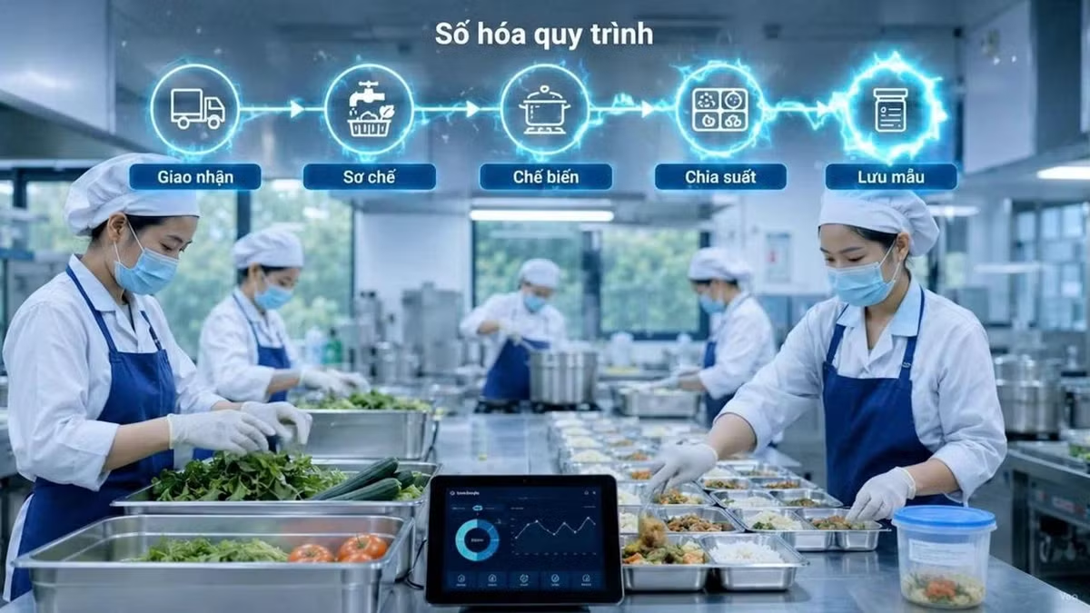 Hà Nội sắp triển khai nền tảng số theo dõi bữa ăn bán trú của học sinh/ Ảnh vietnam.vn