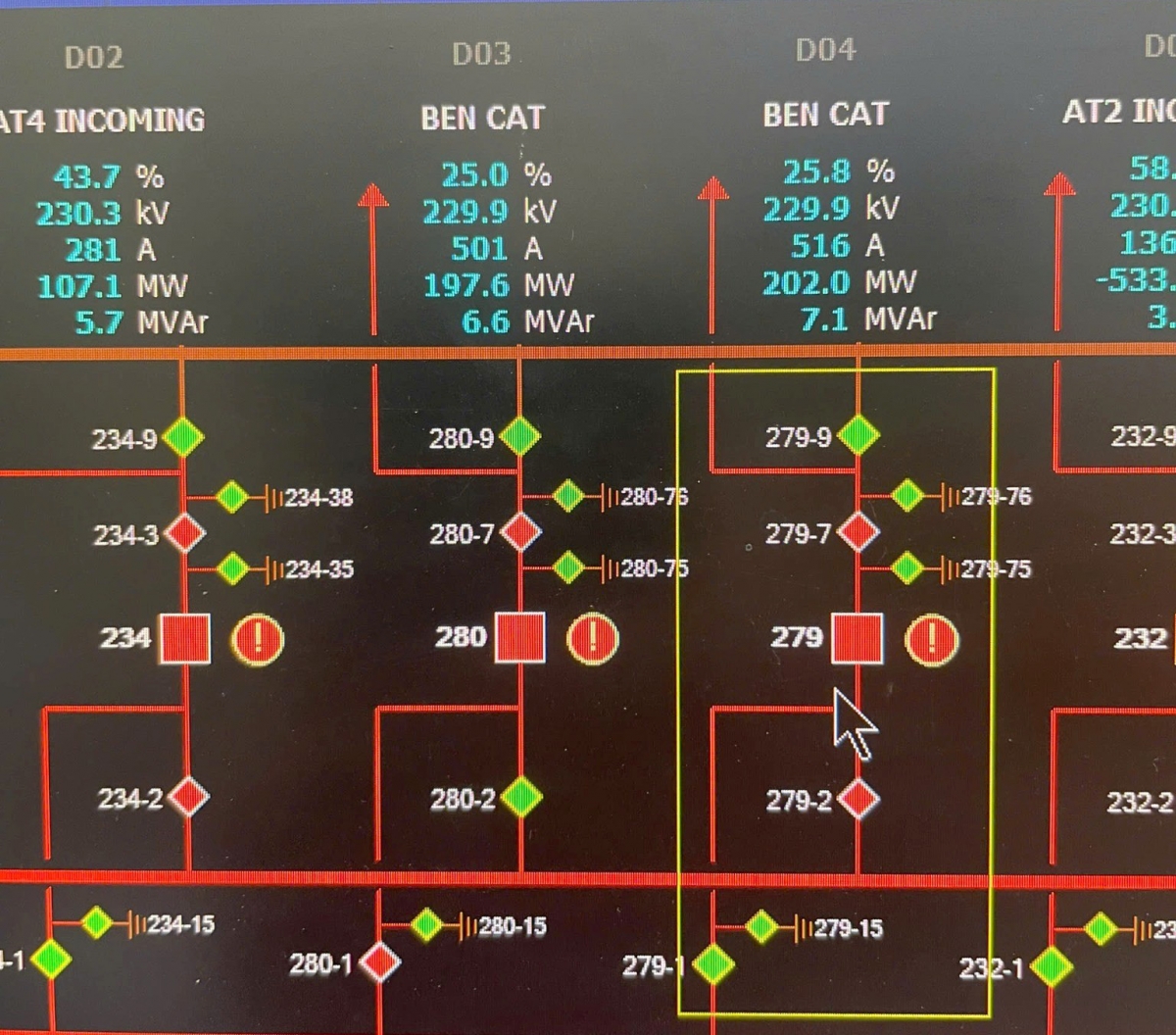 Hình ảnh hệ thống điều khiển ghi nhận hai mạch đường dây 220kV Chơn Thành – Bến Cát đang truyền tải tổng công suất xấp xỉ 400MW ngay sau khi đưa vào vận hành.