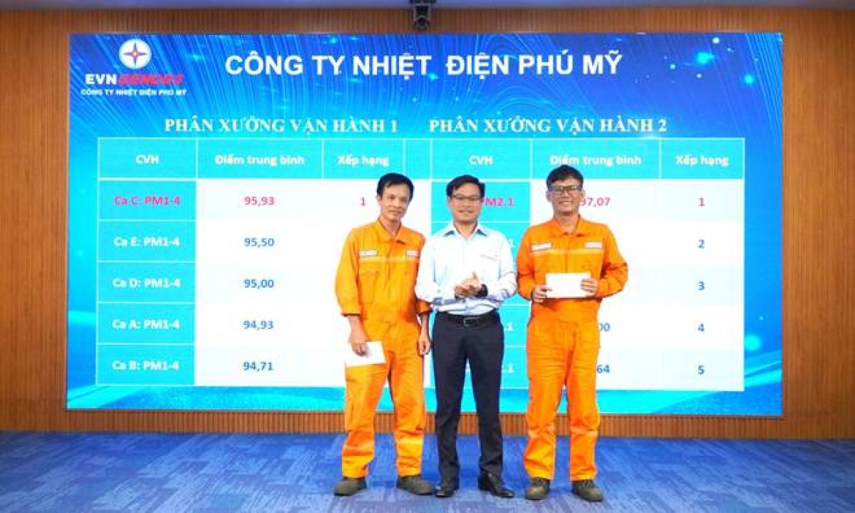 Ông Trần Đình Ân - Phó Tổng Giám đốc Tổng Công ty Phát điện 3- Giám đốc Công ty  khen thưởng 02 Ca vận hành có thành tích nổi bật thi đua Ca ATKT trong 7 tháng đầu năm 2026
