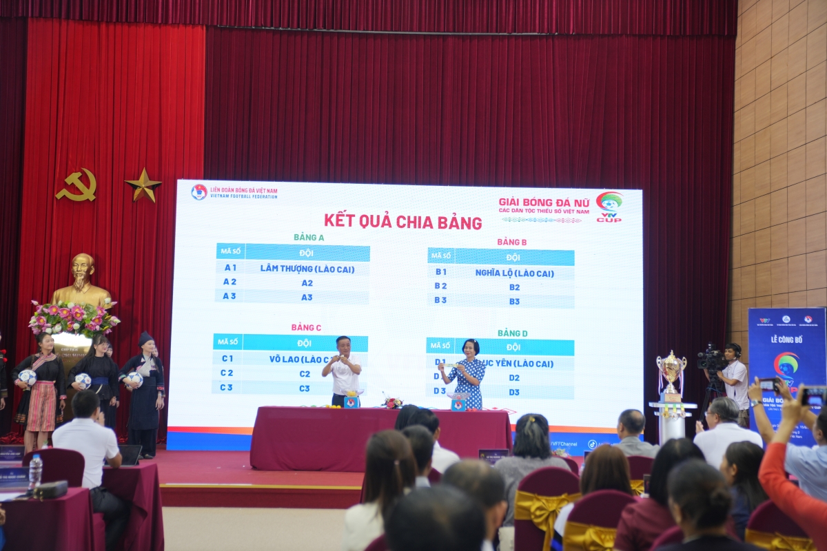 Kết quả chia bảng Giải bóng đá nữ Các dân tộc thiểu số Việt Nam VTV Cup được công bố.