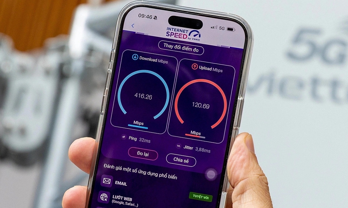 Viettel dự kiến tăng tốc độ Internet di động lên 10% trong thời gian tới.