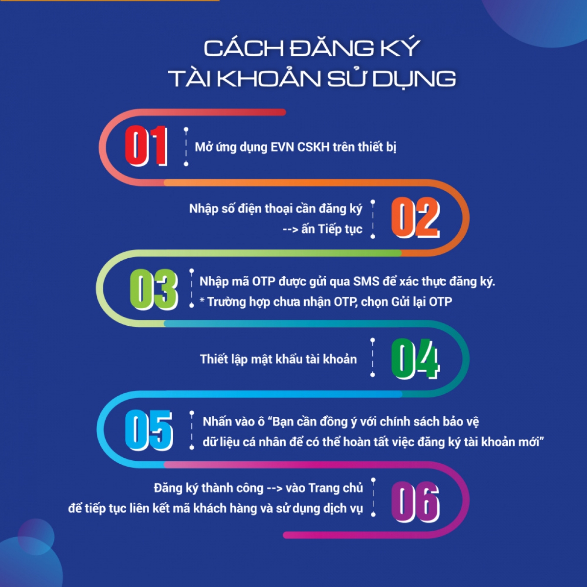 EVNSPC khuyến cáo khách hàng chỉ cài đặt ứng dụng EVN CSKH chính thức từ CH Play hoặc App Store để bảo đảm an toàn thông tin.