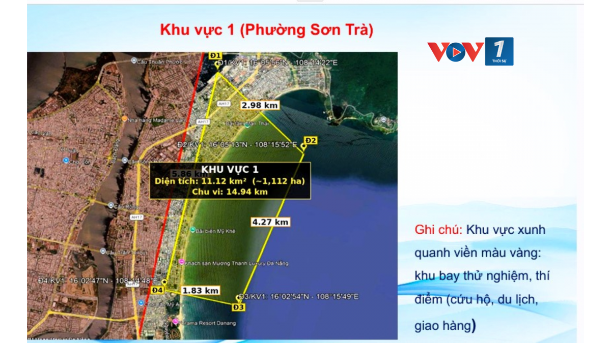 Khu vực quy hoạch Vùng, tuyến bay thí điểm, thử nghiệm