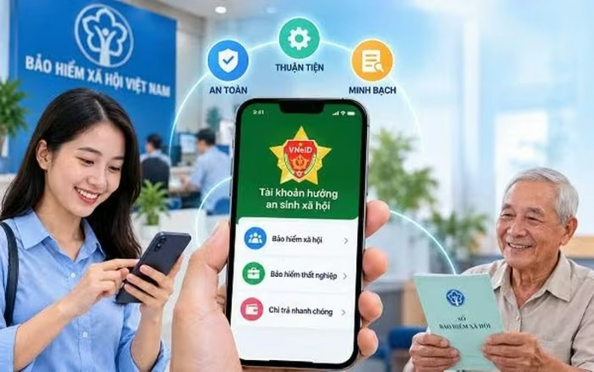 Năm 2027 sẽ chi trả bảo hiểm xã hội, trợ cấp thất nghiệp qua tài khoản an sinh trên ứng dụng VNeID