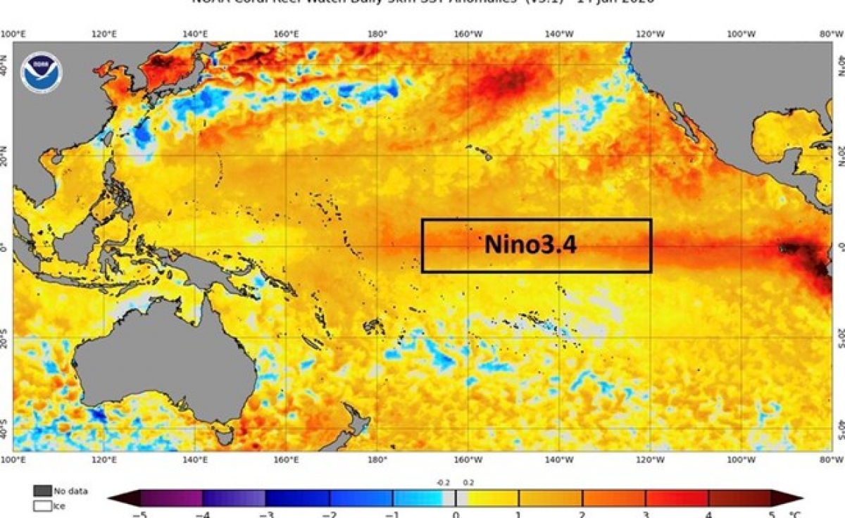 El Nino 2026 dự báo mạnh nhất trong 70 năm qua
