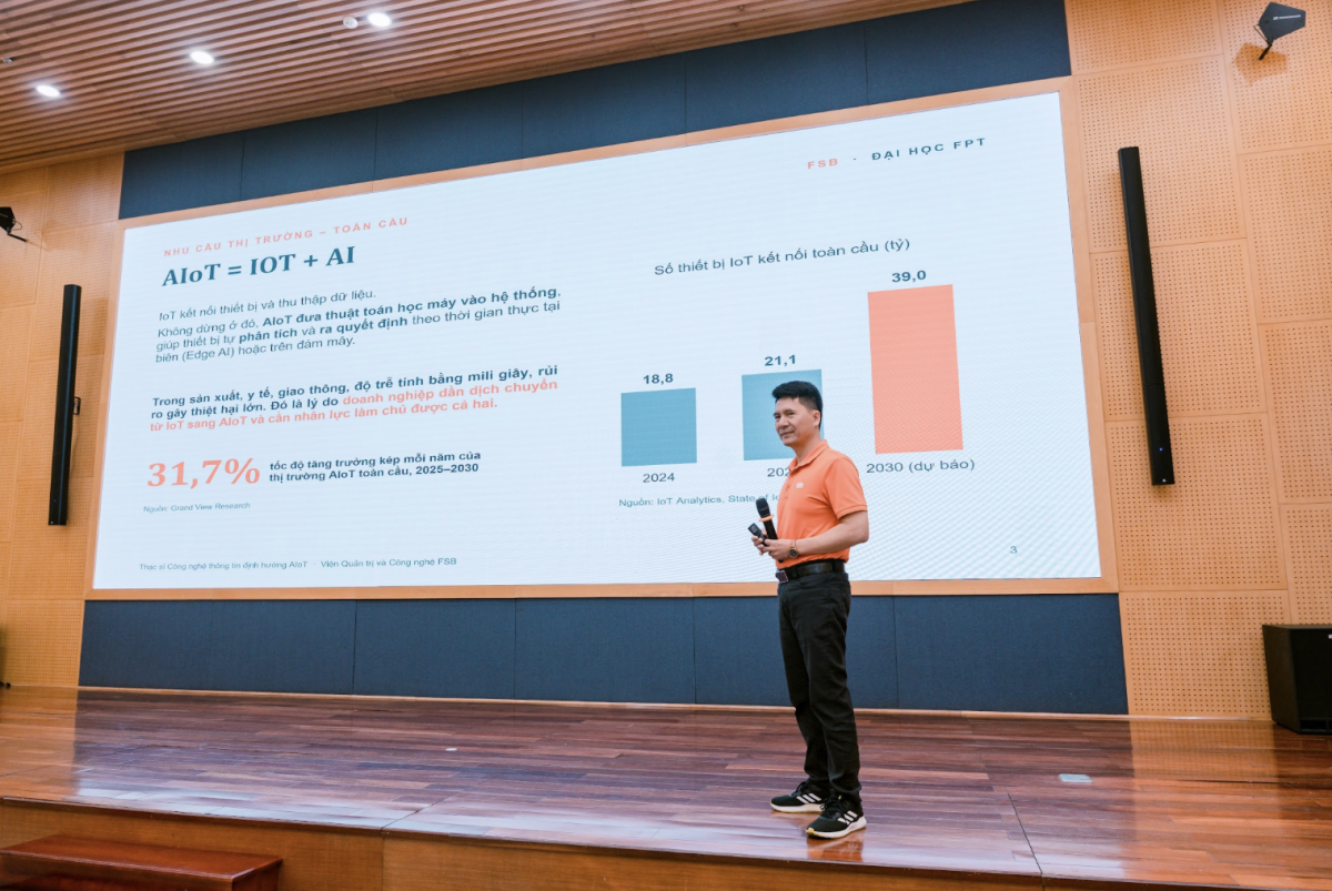 TS Nguyễn Văn Đức, Viện Quản trị và Công nghệ FSB, Trường Đại học FPT