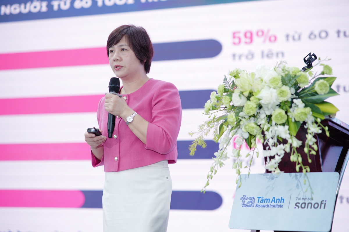 PGS.TS.BS. Vũ Thị Thanh Huyền – Tổng thư ký Hội Lão khoa Việt Nam chia sẻ tại hội nghị