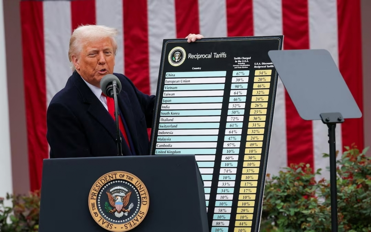 Tổng thống Mỹ Trump. Ảnh: Reuters.